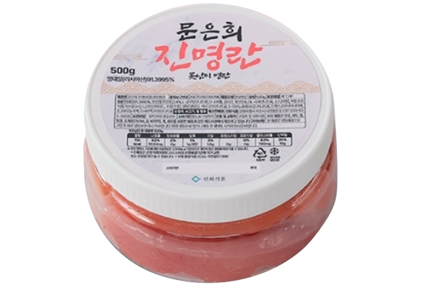 Changnan Product